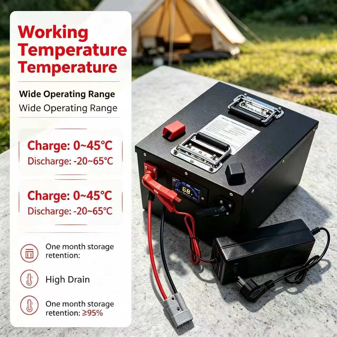 Akumulator litowo-żelazowo-fos – 72V 60Ah Lifepo4 Battery Pack recenzja i cena