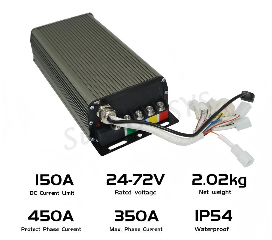 Zestaw programowalnego sterown – Sabvoton Svmc72150 Controller Kit recenzja i cena